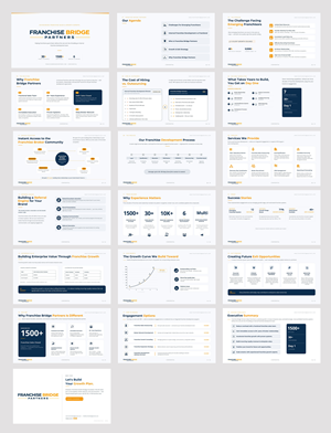 PowerPoint Design by SAI DESIGNS for this project | Design: #37466212