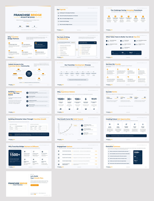 PowerPoint Design by SAI DESIGNS for this project | Design: #37473911