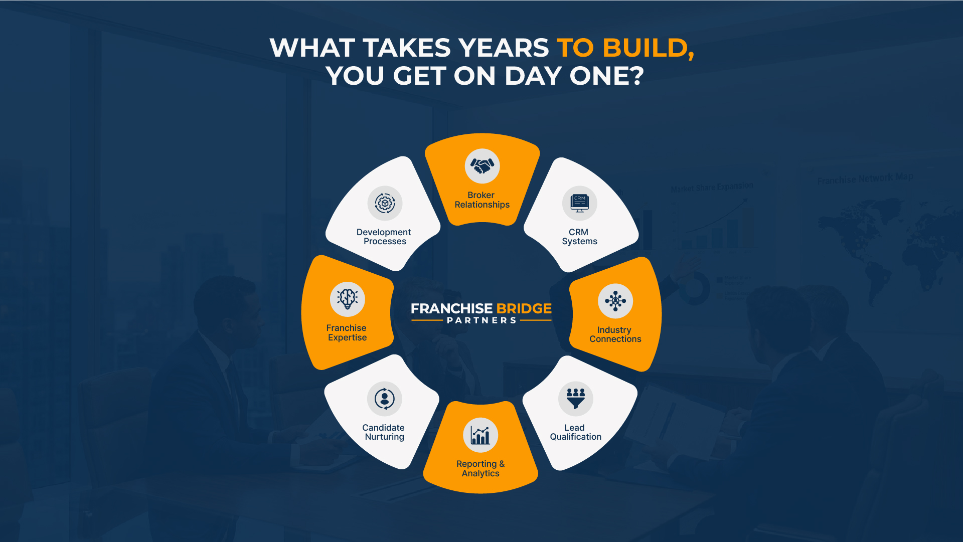 PowerPoint Design by HMZee GFX Solutions for this project | Design #37415045