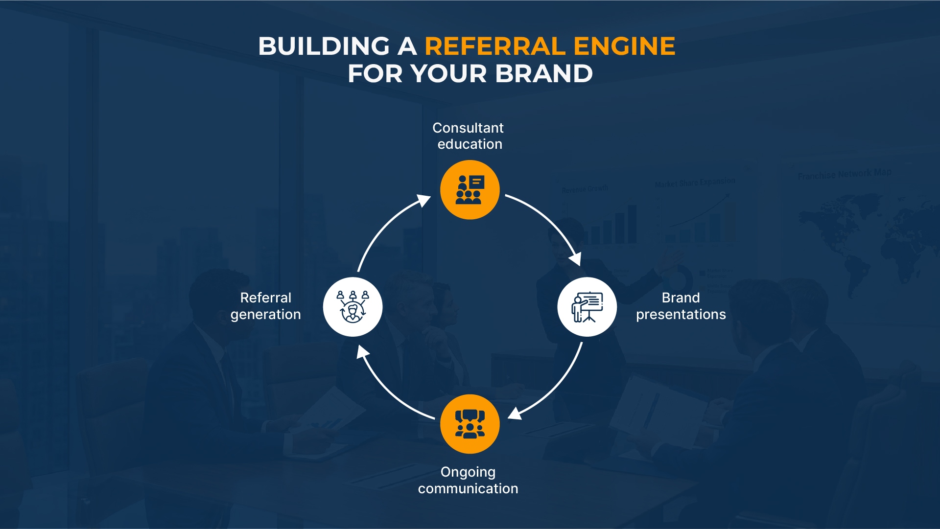 Diseño de PowerPoint por HMZee GFX Solutions para este proyecto | Diseño #37415051