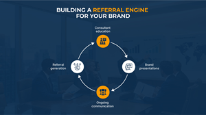 PowerPoint Design by HMZee GFX Solutions for this project | Design: #37415051