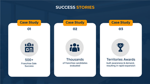 PowerPoint Design by HMZee GFX Solutions for this project | Design: #37415064