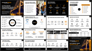 PowerPoint Design by UZdesigns for this project | Design #37414644
