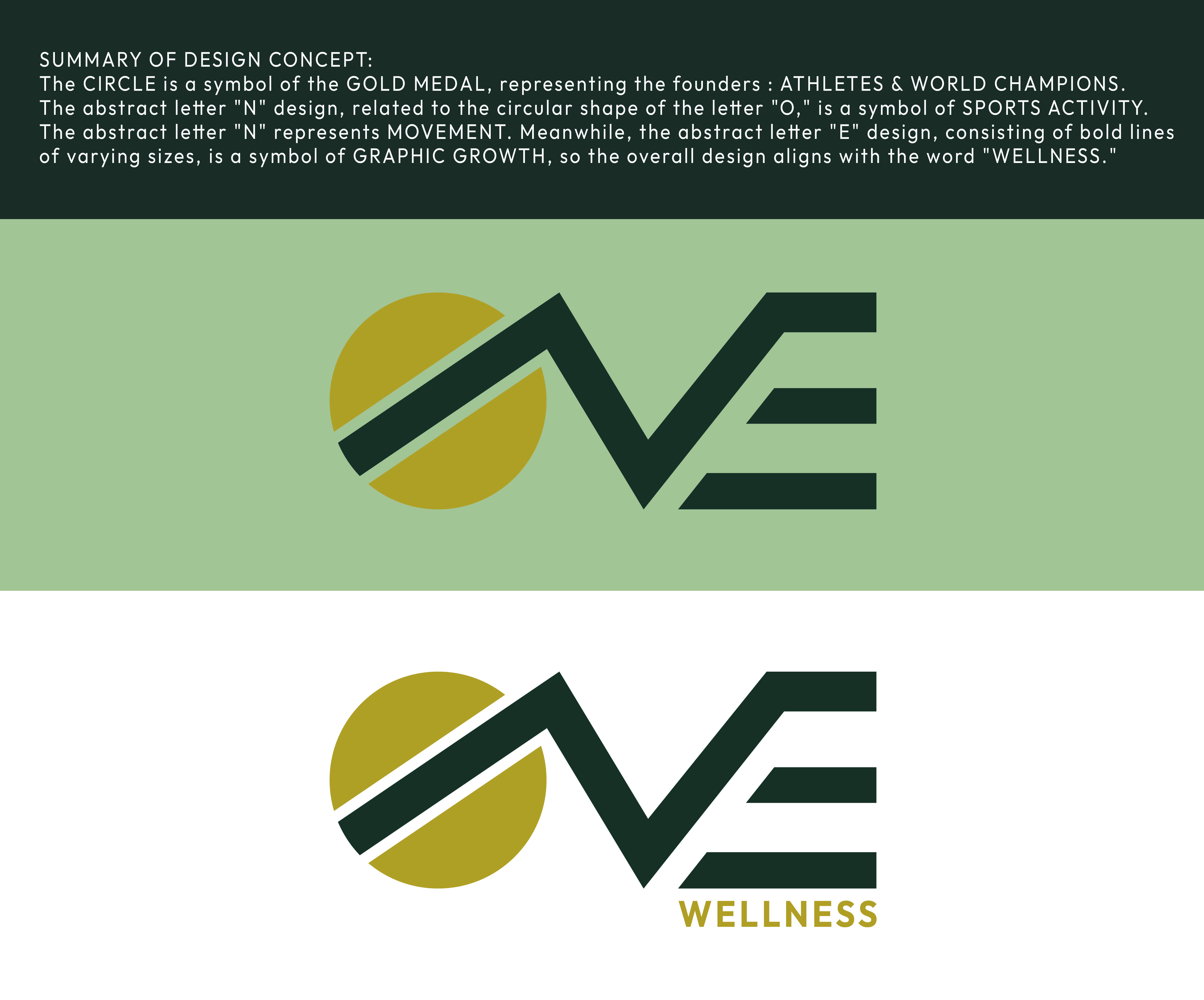 Logo Design by ARIF YULIANTO for this project | Design #37460777