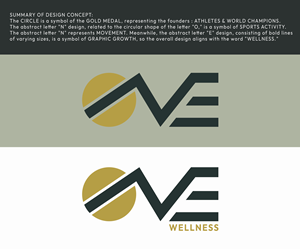 Logo Design by ARIF YULIANTO for this project | Design: #37460777