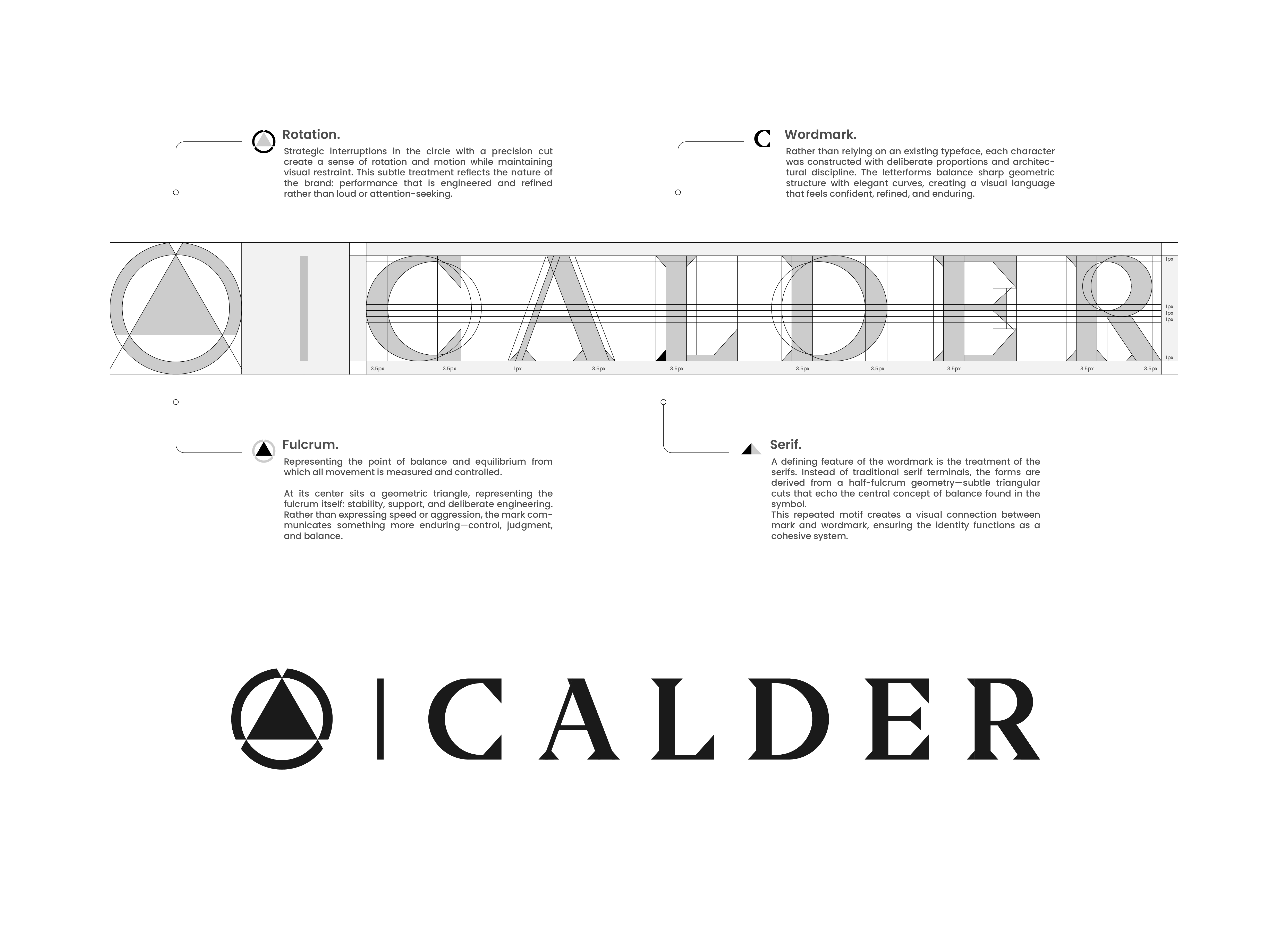 Logo Design by Gasyary for SPEED AND STYLE | Design #37414178