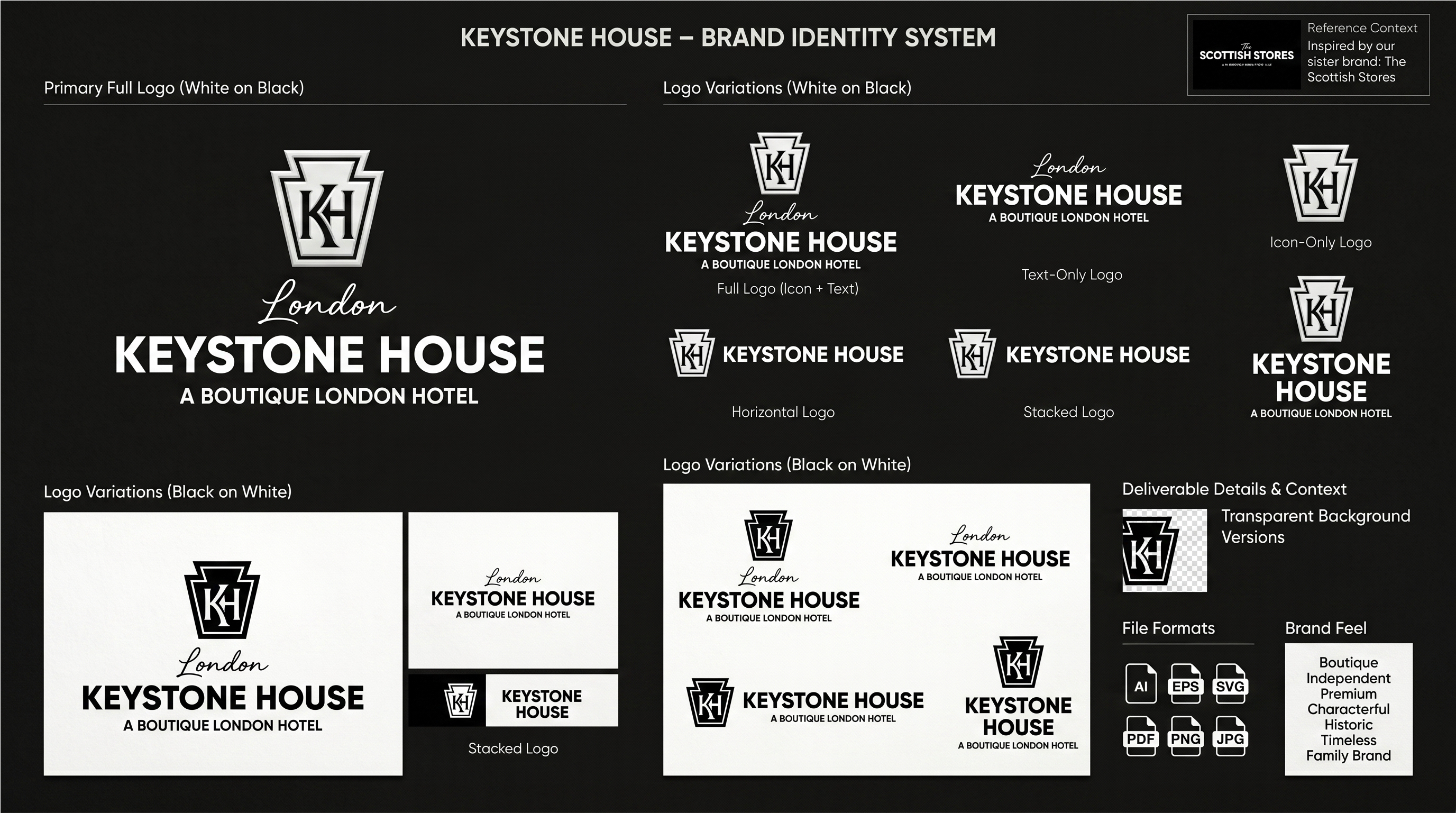 Logo Design by LogoLogic98 for this project | Design #37413520