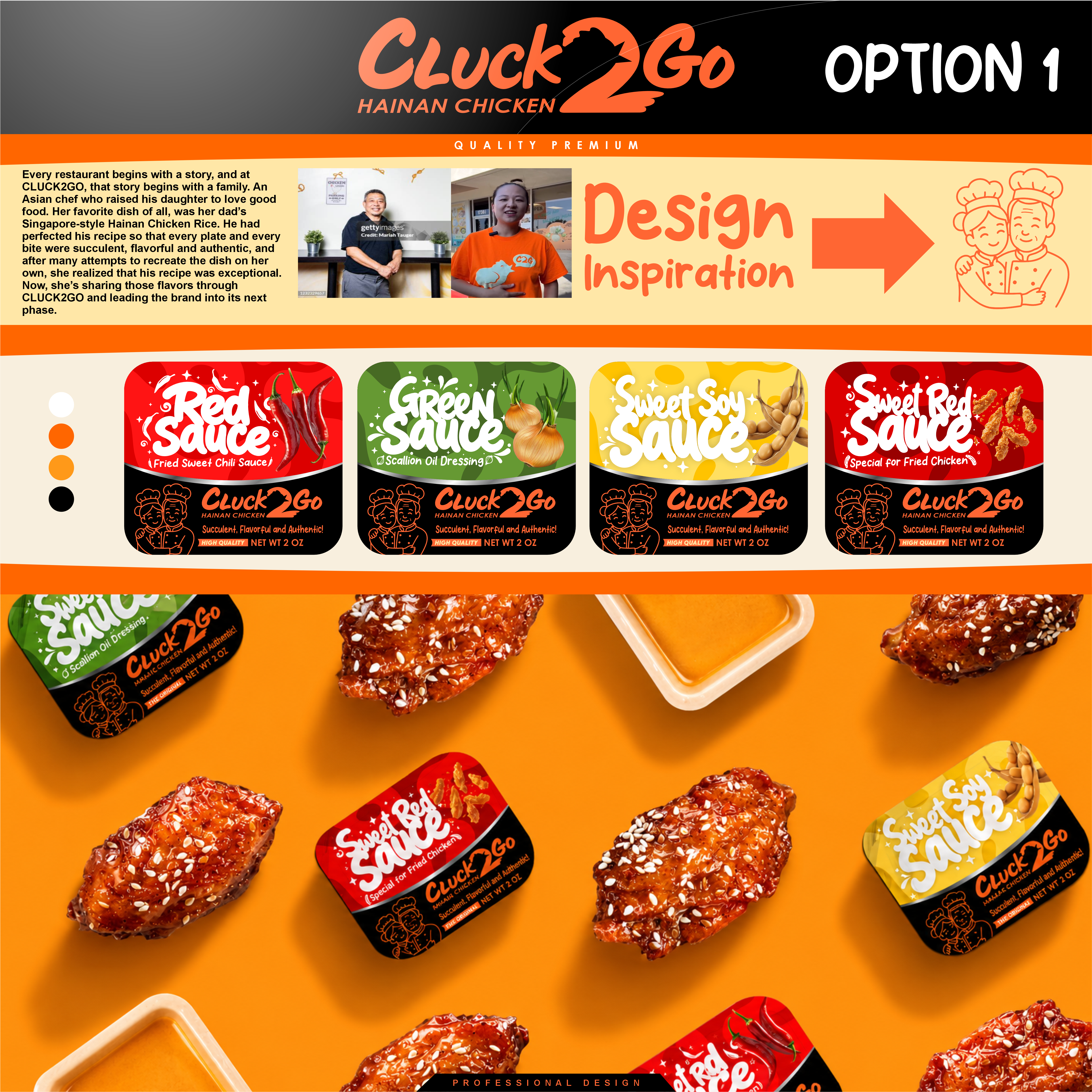 Diseño de Empaque por MARO07 para este proyecto | Diseño #37424215