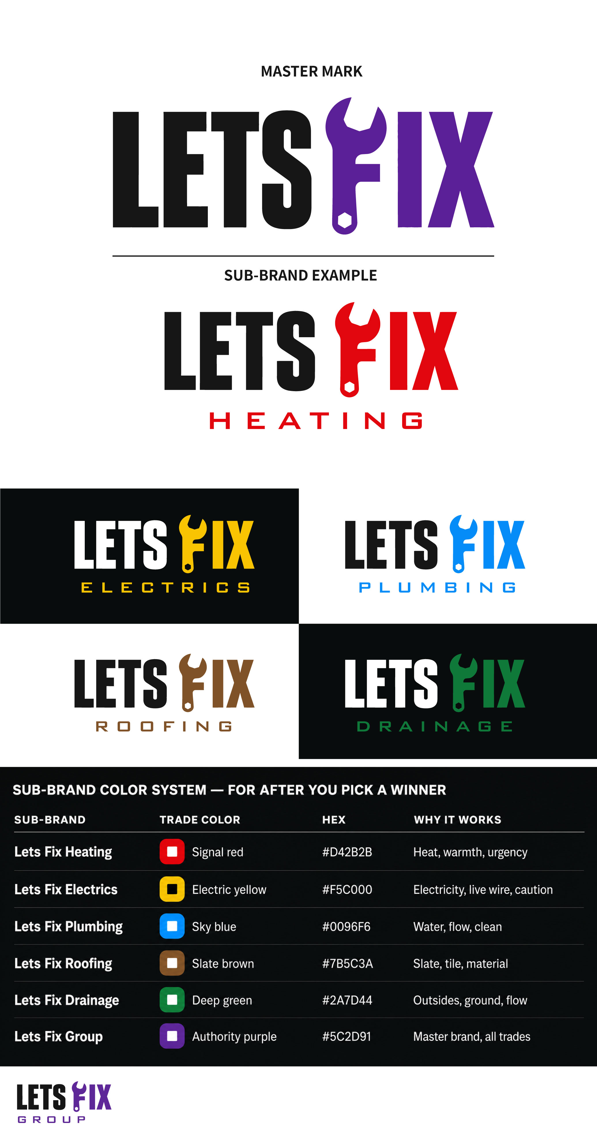 Logo Design by LeonHart for this project | Design #37426076