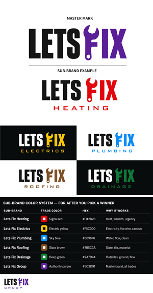 Logo Design by LeonHart for this project | Design: #37426076