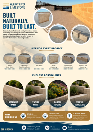 Graphic Design by Sbss for this project | Design: #37422653