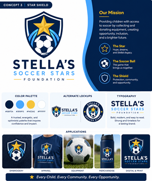 Logo Design by Szrile. for Premier Venture Partners | Design: #37437244