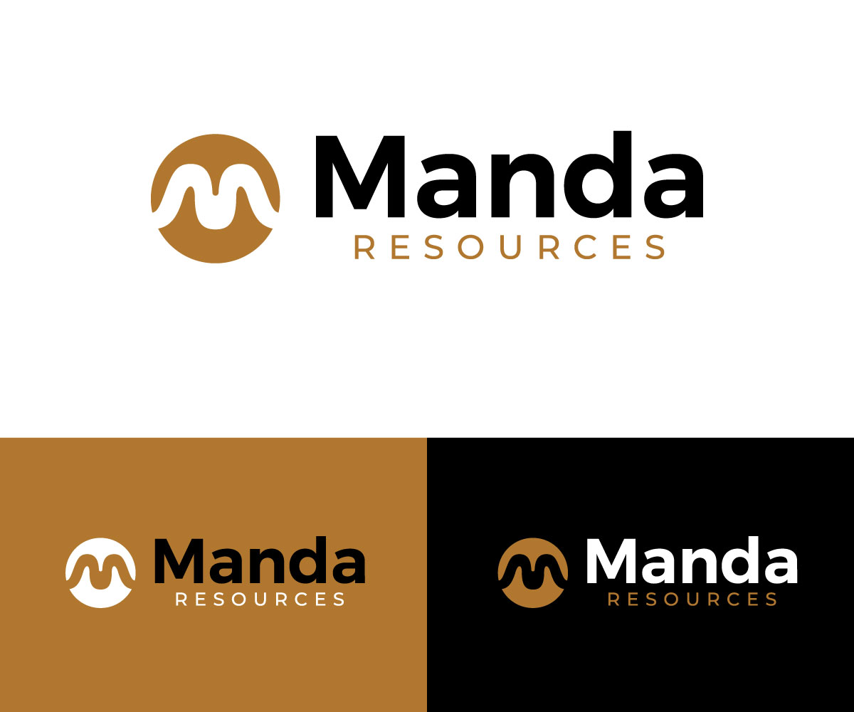 Logo Design by RaKu 2 for this project | Design #37425847