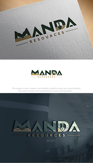 Logo Design by Hamza  Al-Muttalib for this project | Design: #37421385