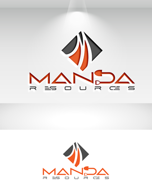 Logo Design by JMN Signatures for this project | Design: #37427125