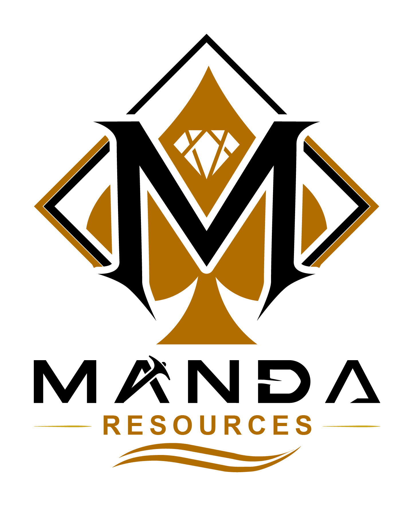 Logo Design by Eming888 for this project | Design #37442415