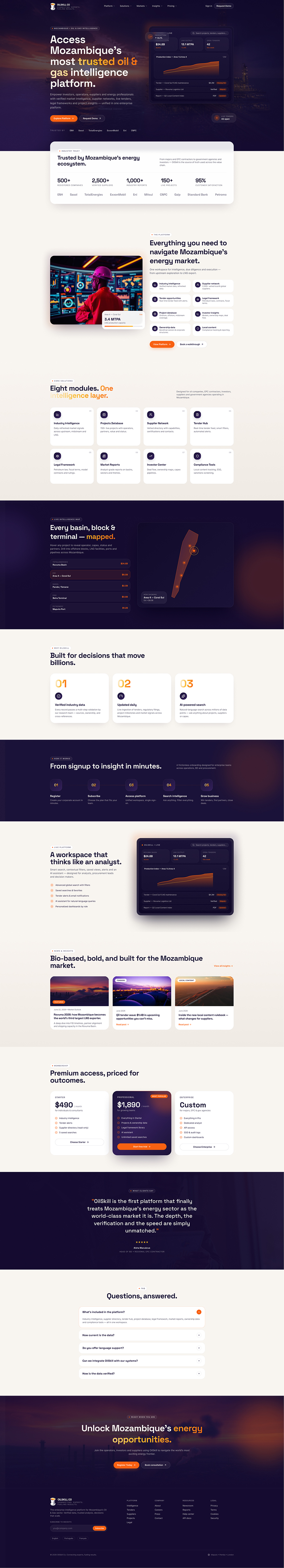 Web Design by ancineha for OilSkill Co | Design #37425925