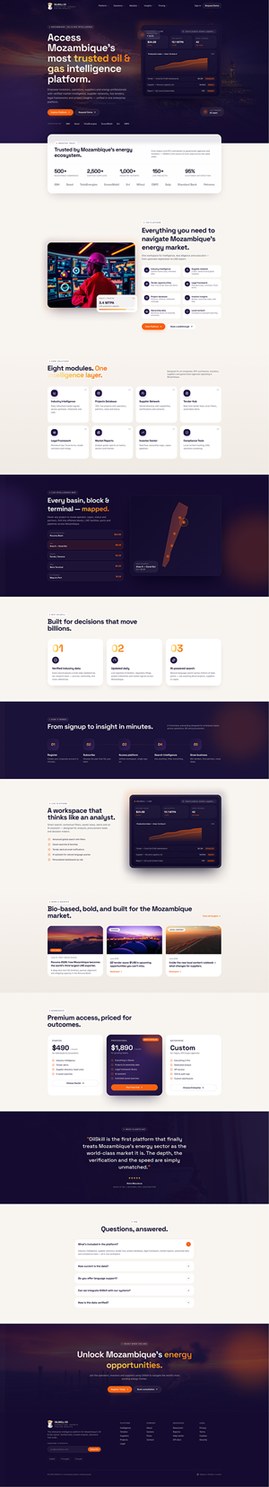 Web Design by ancineha for OilSkill Co | Design #37425925