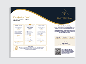 Graphic Design by PancaReg for this project | Design #37437246