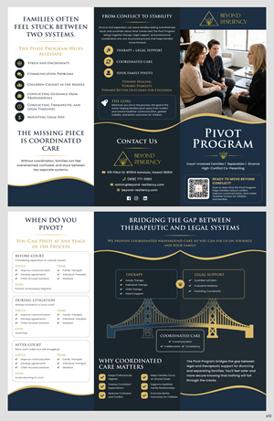 Graphic Design by pb for this project | Design: #37429931