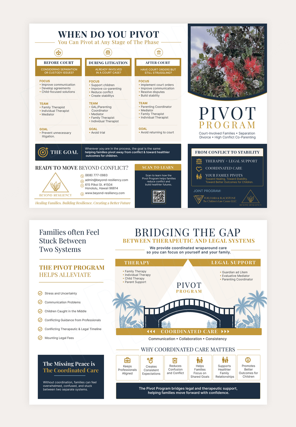 Graphic Design by DA. for this project | Design #37433968