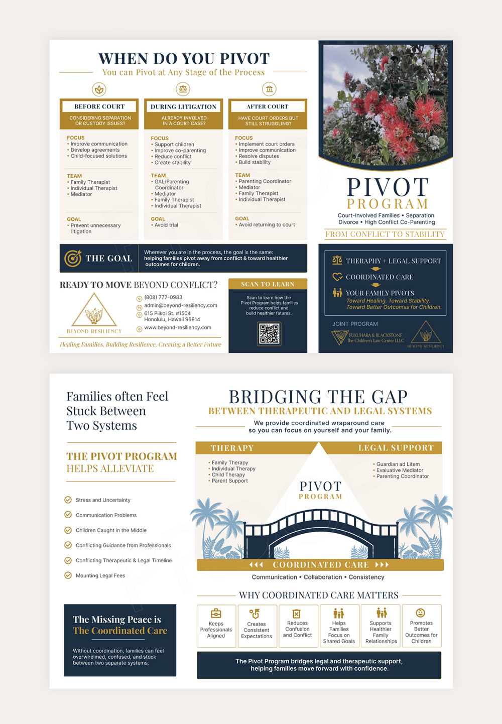 Graphic Design by DA. for this project | Design #37434100