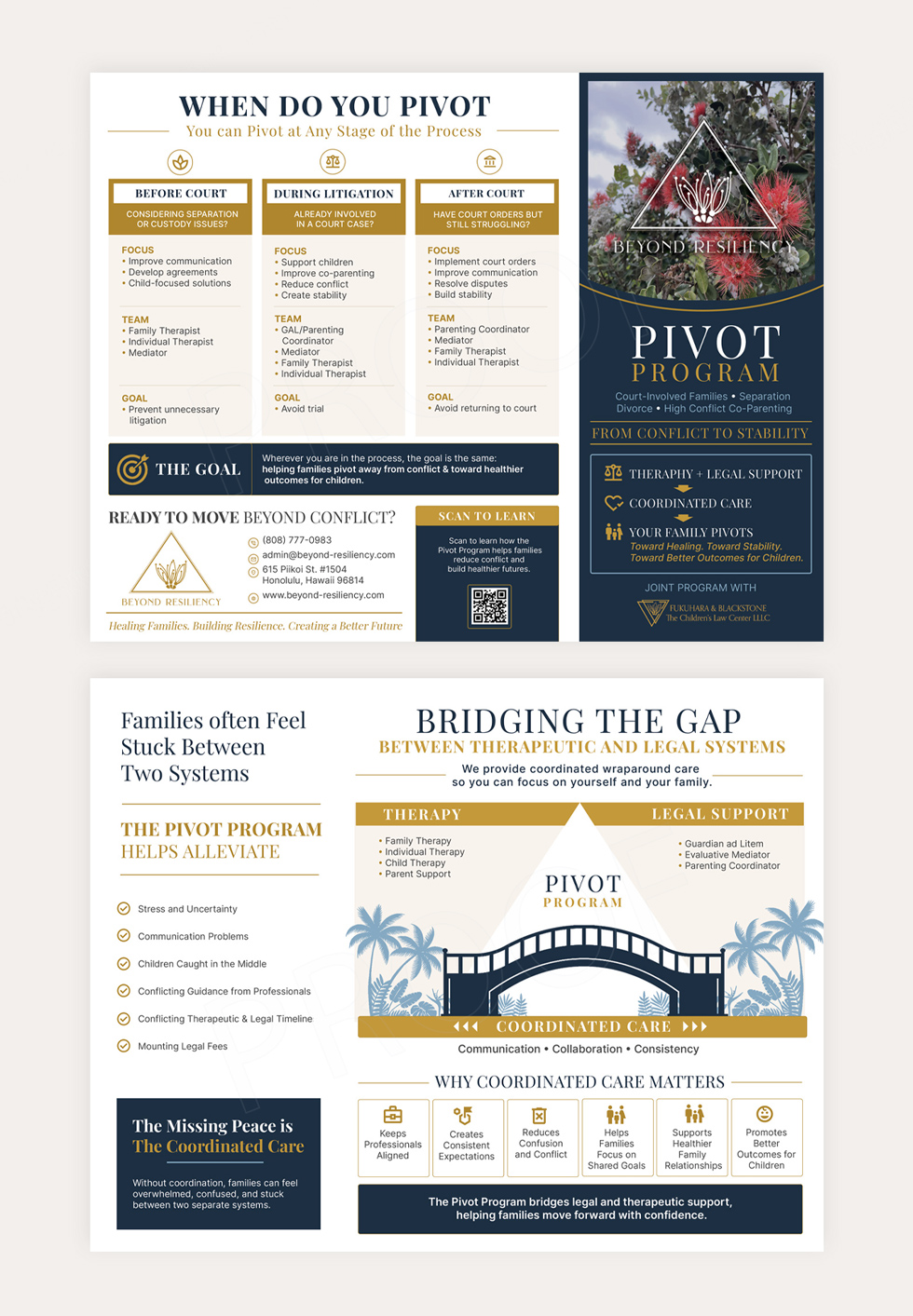 Graphic Design by DA. for this project | Design #37434113