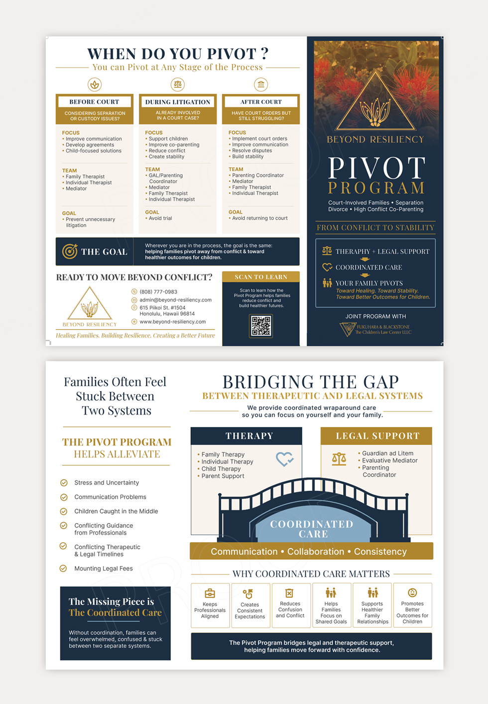 Graphic Design by DA. for this project | Design #37442401
