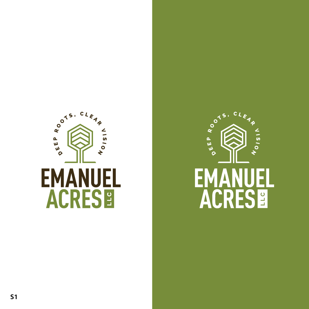 Logo Design by Sujit Banerjee for this project | Design #37439030