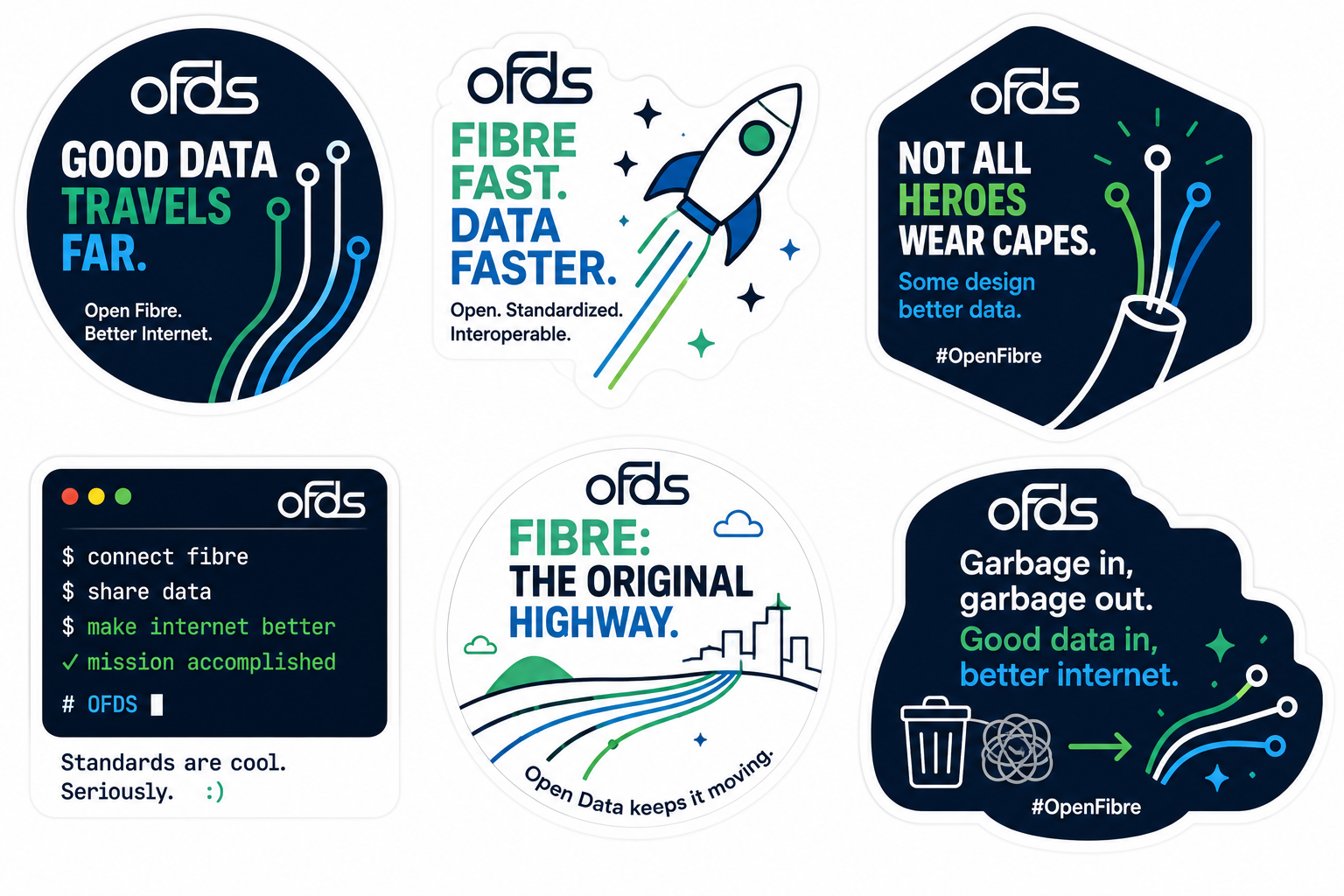 Sticker Design by Szrile. for this project | Design #37436891