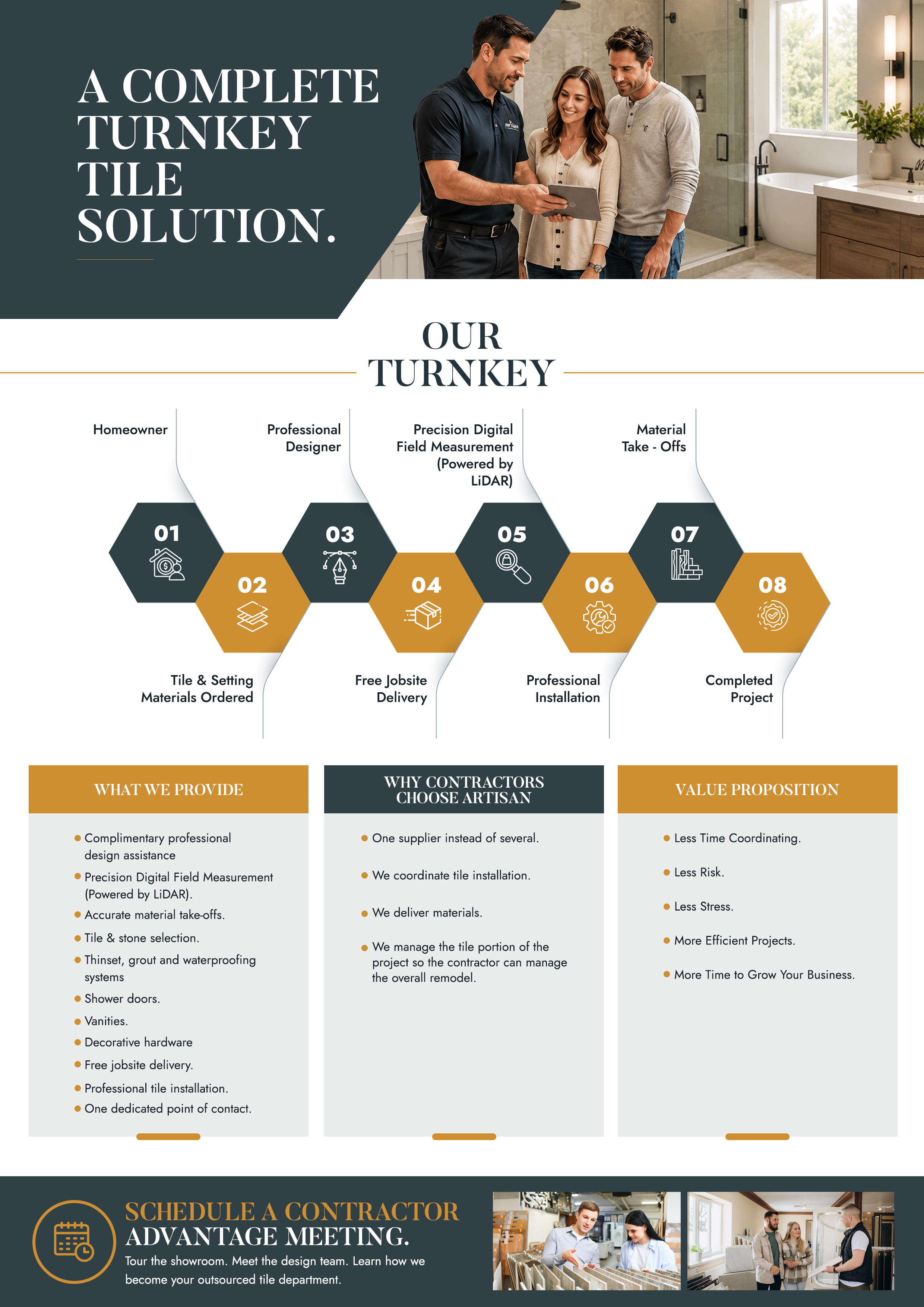 Flyer Design by Revolt Team for this project | Design #37442065