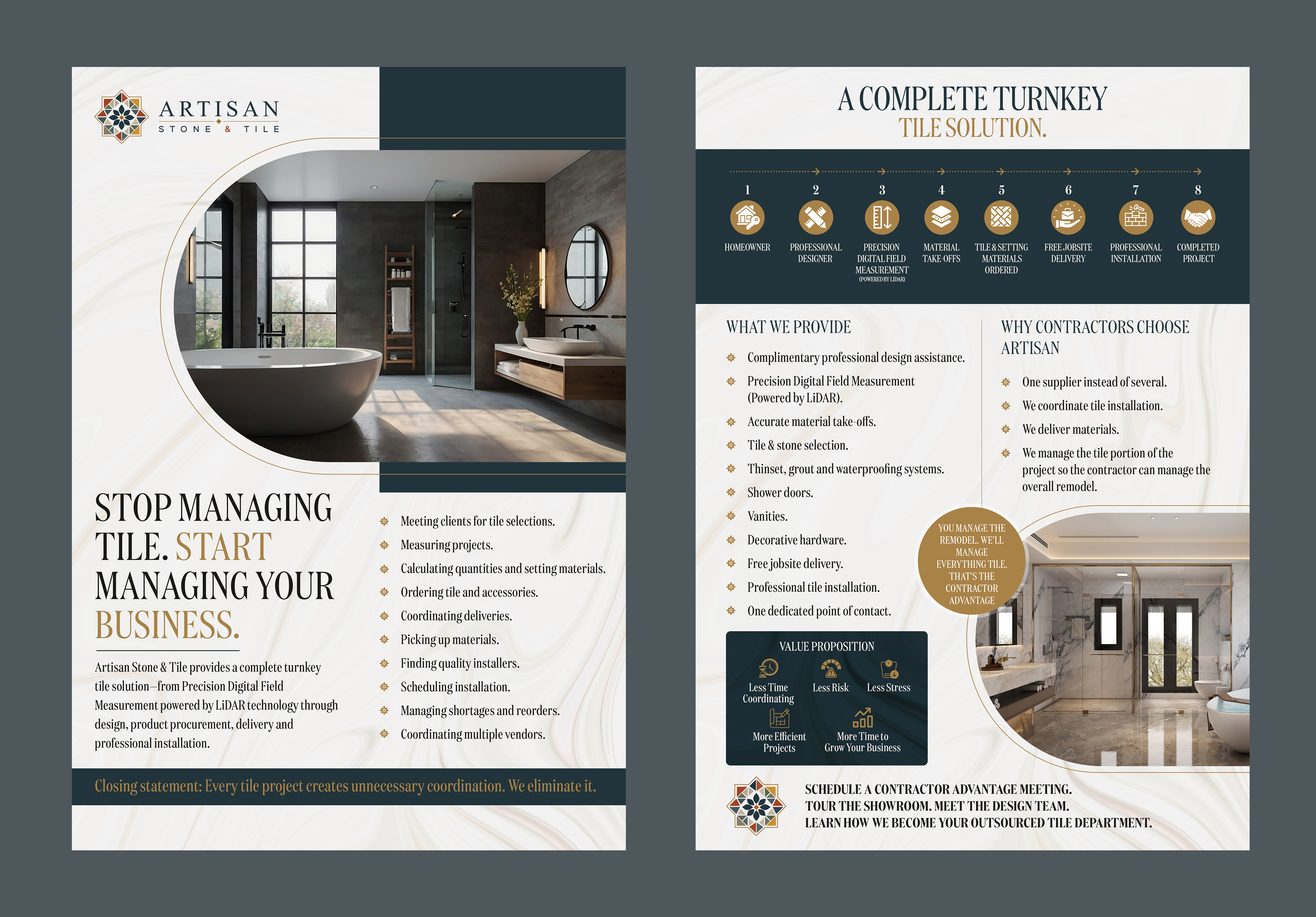 Diseño de Flyer por @u9icorngraphix para este proyecto | Diseño #37452618