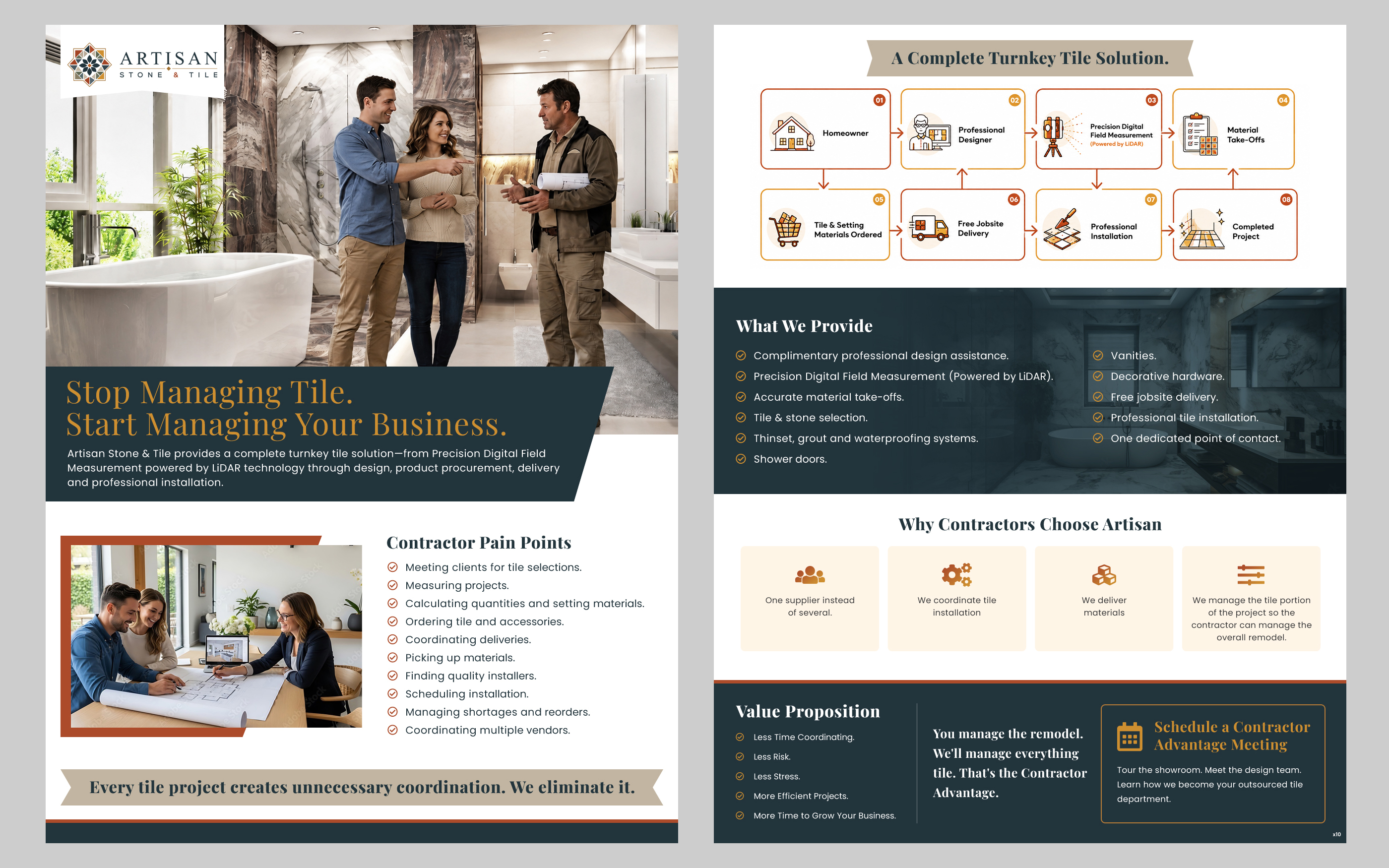 Flyer Design by pb for this project | Design #37440277