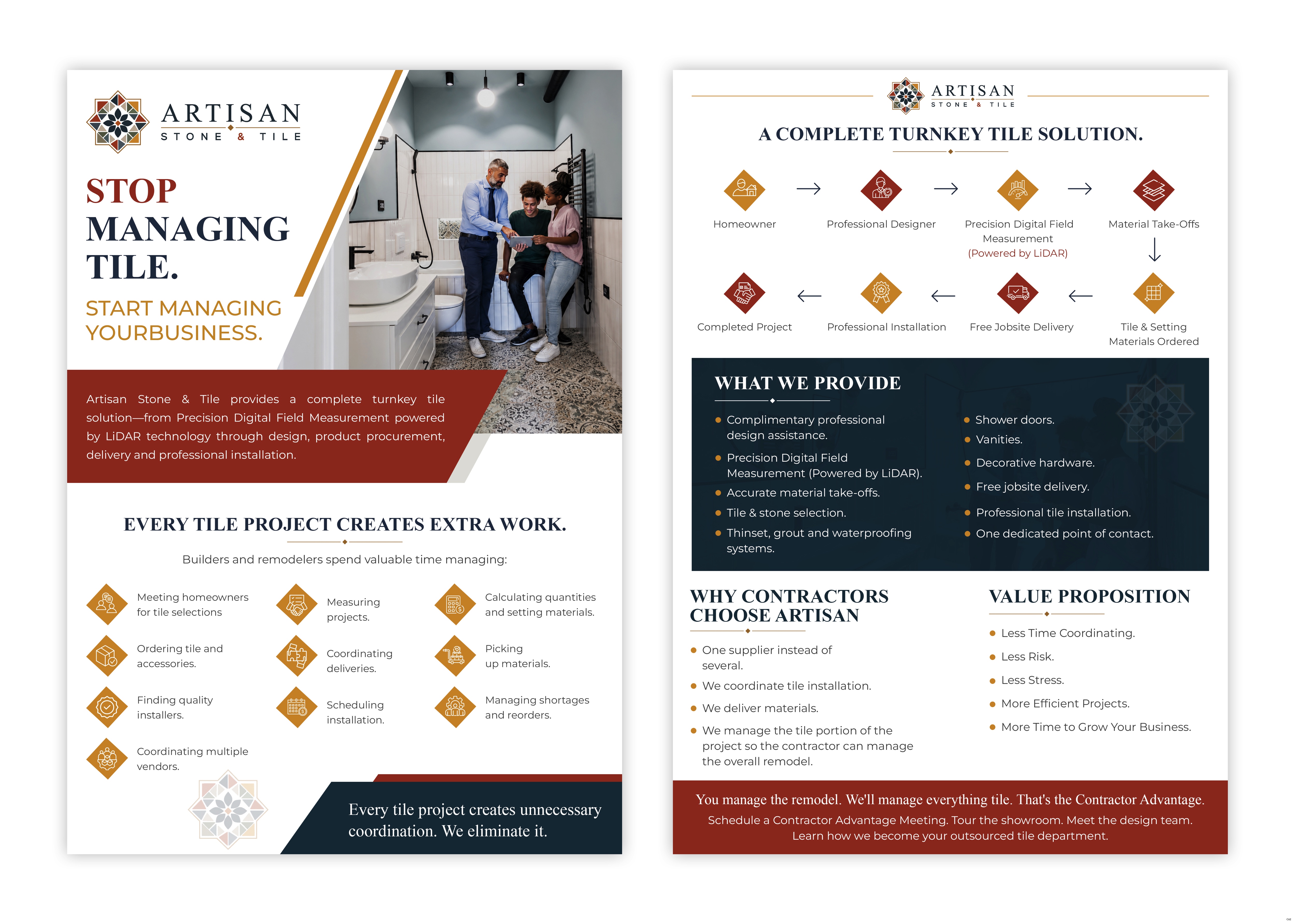 Flyer Design by pb for this project | Design #37440278