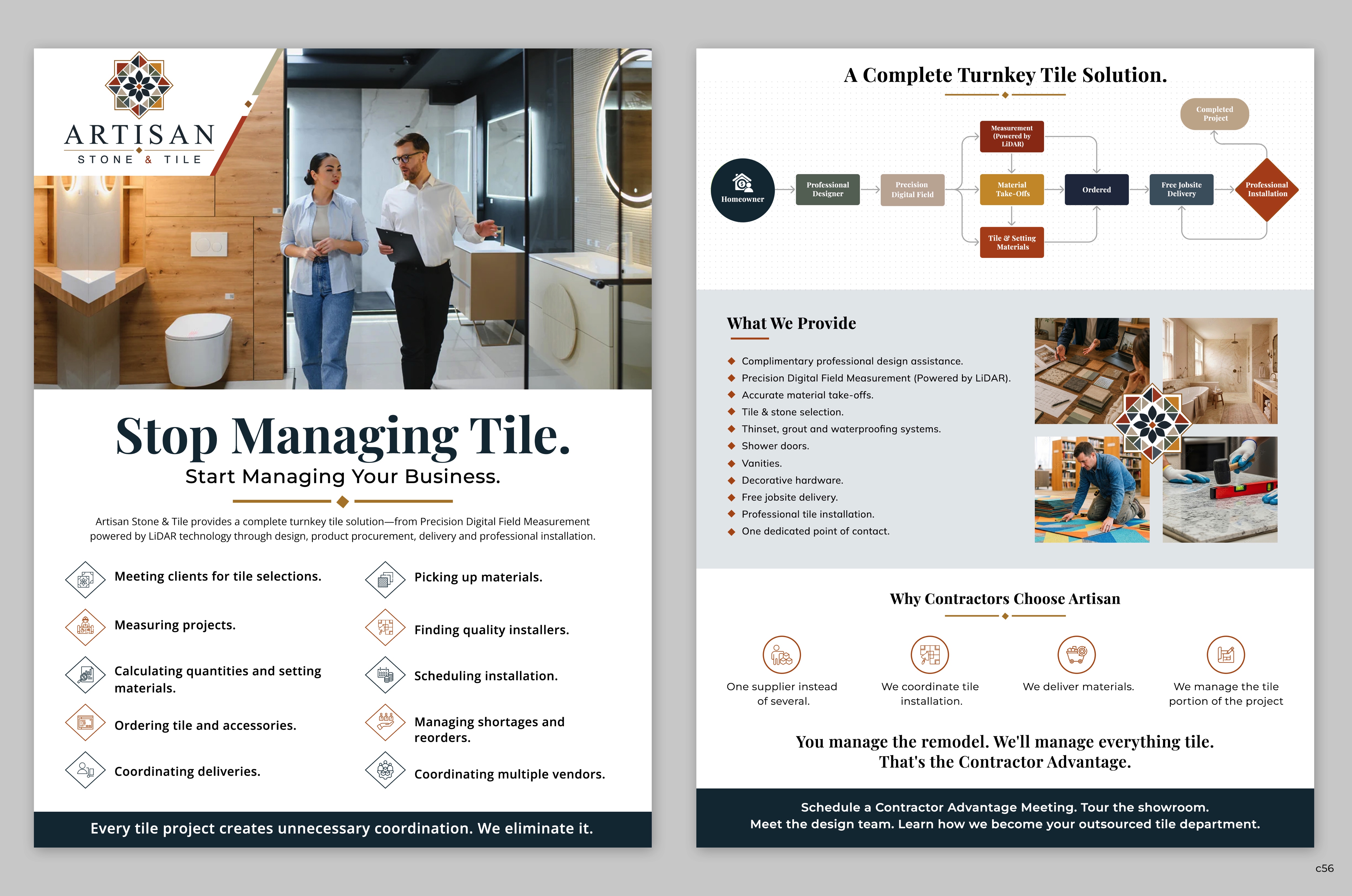 Diseño de Flyer por pb para este proyecto | Diseño #37444080