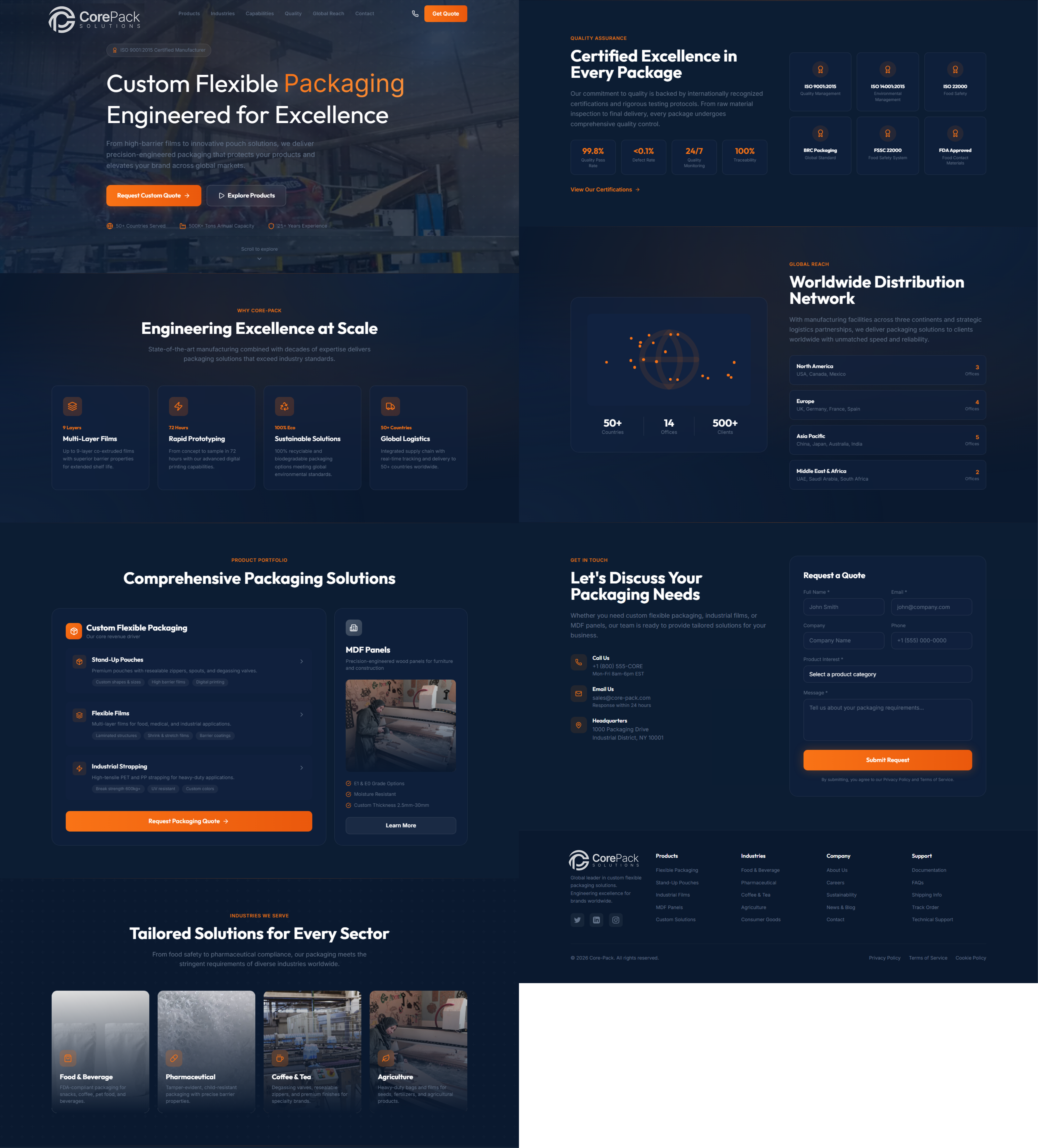Web Design by TM KREATIF GFX for this project | Design #37447656