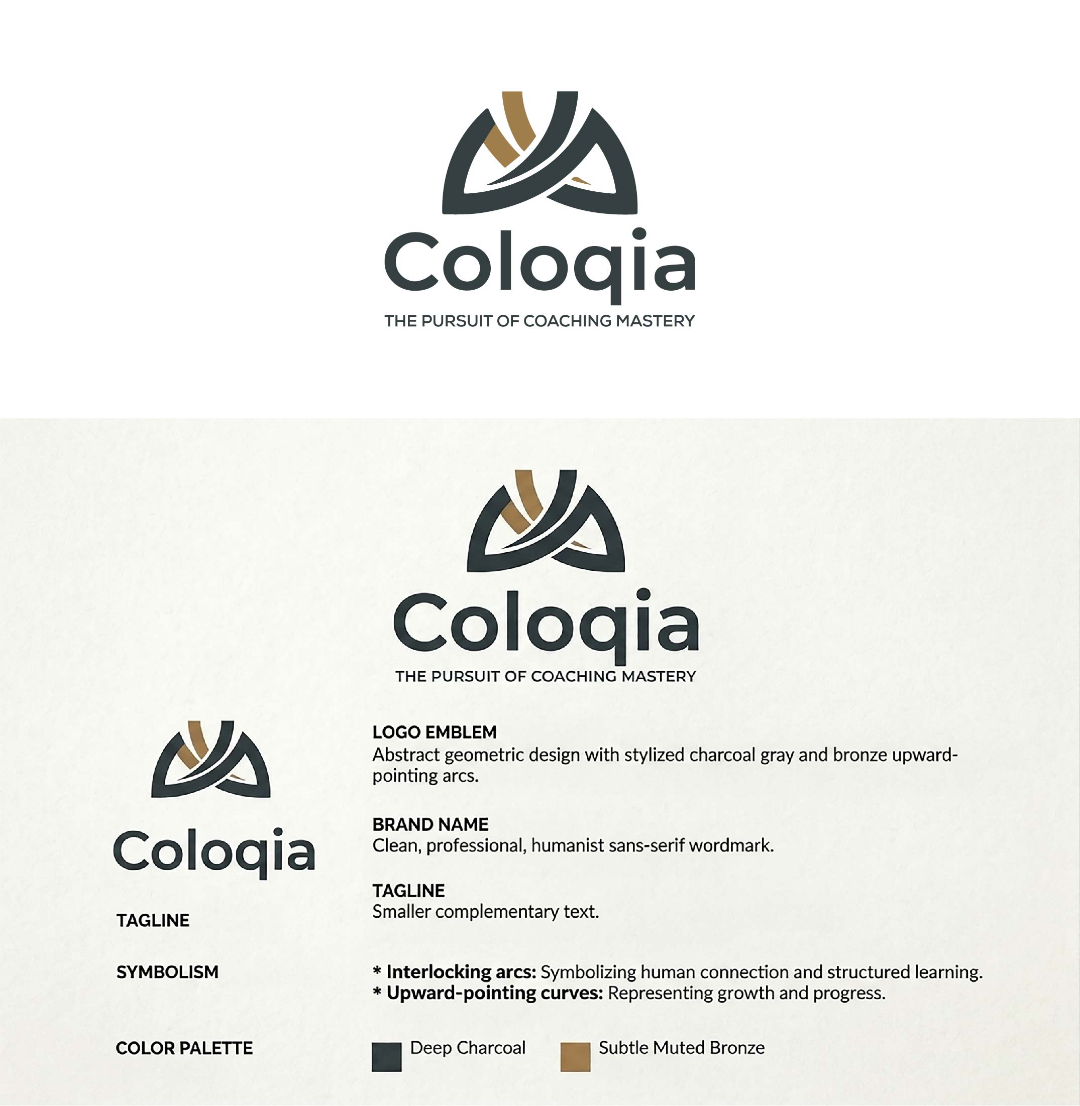 Logo Design by design_agree for this project | Design #37451256