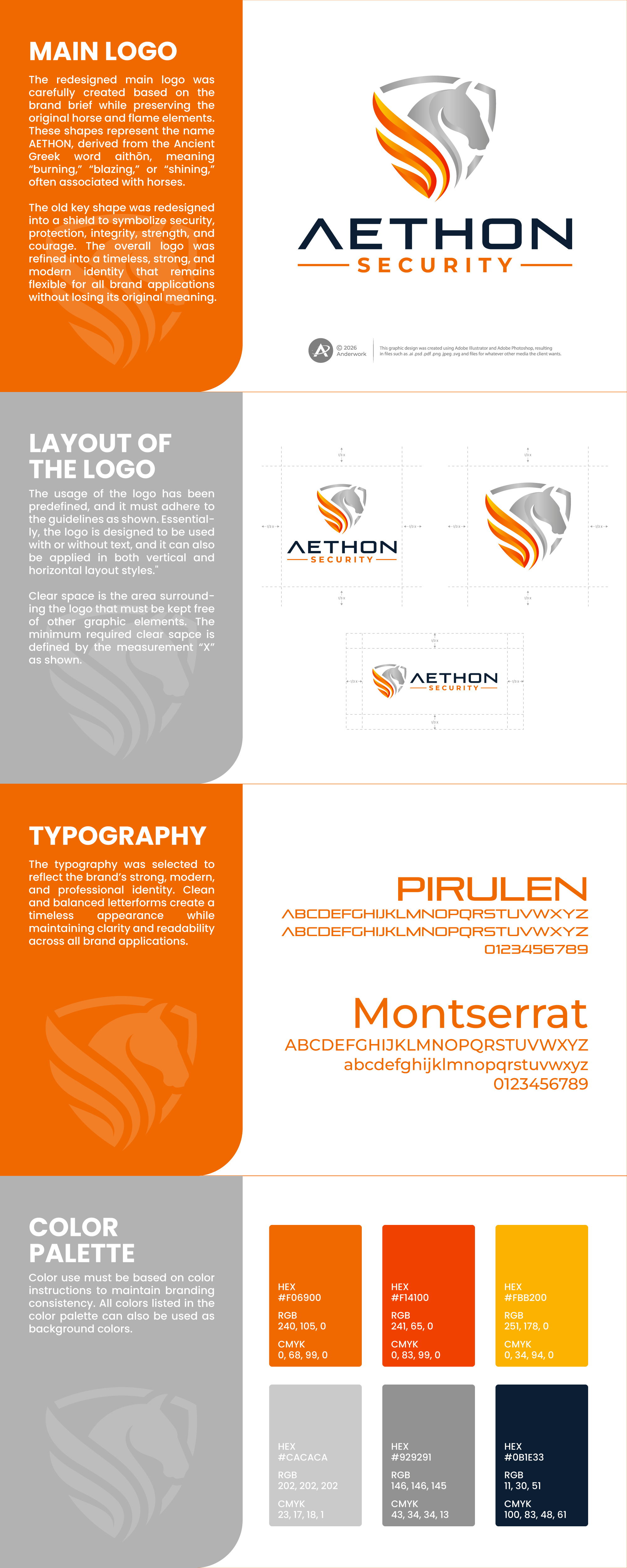 Logo Design by Anderwork for Aethon Security | Design #37455109