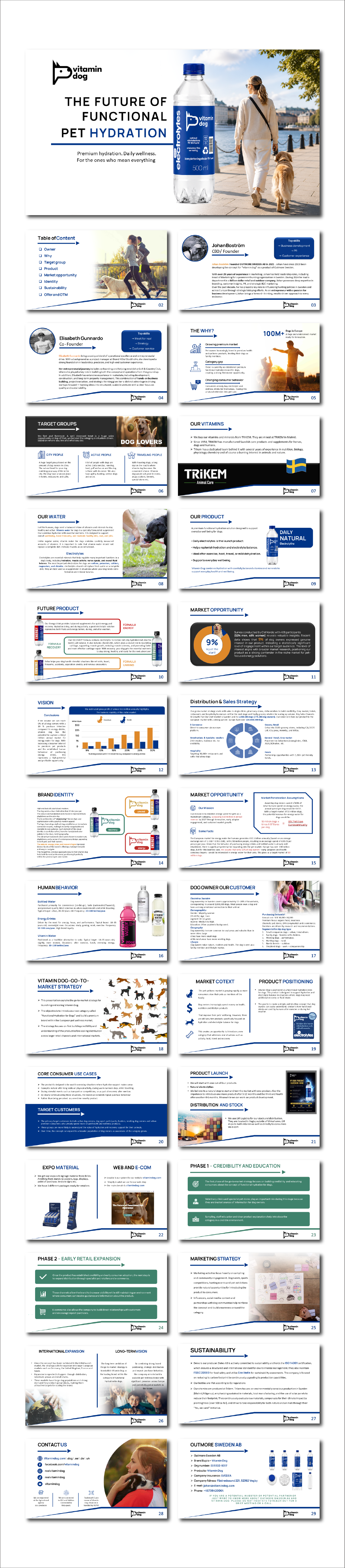 PowerPoint Design by D Black design for this project | Design #37464283