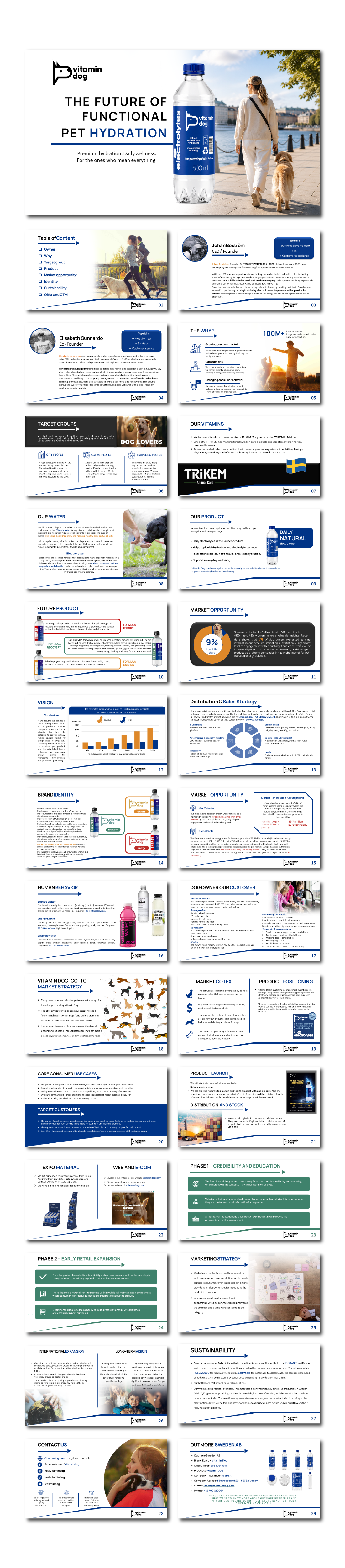 PowerPoint Design by D Black design for this project | Design: #37464429