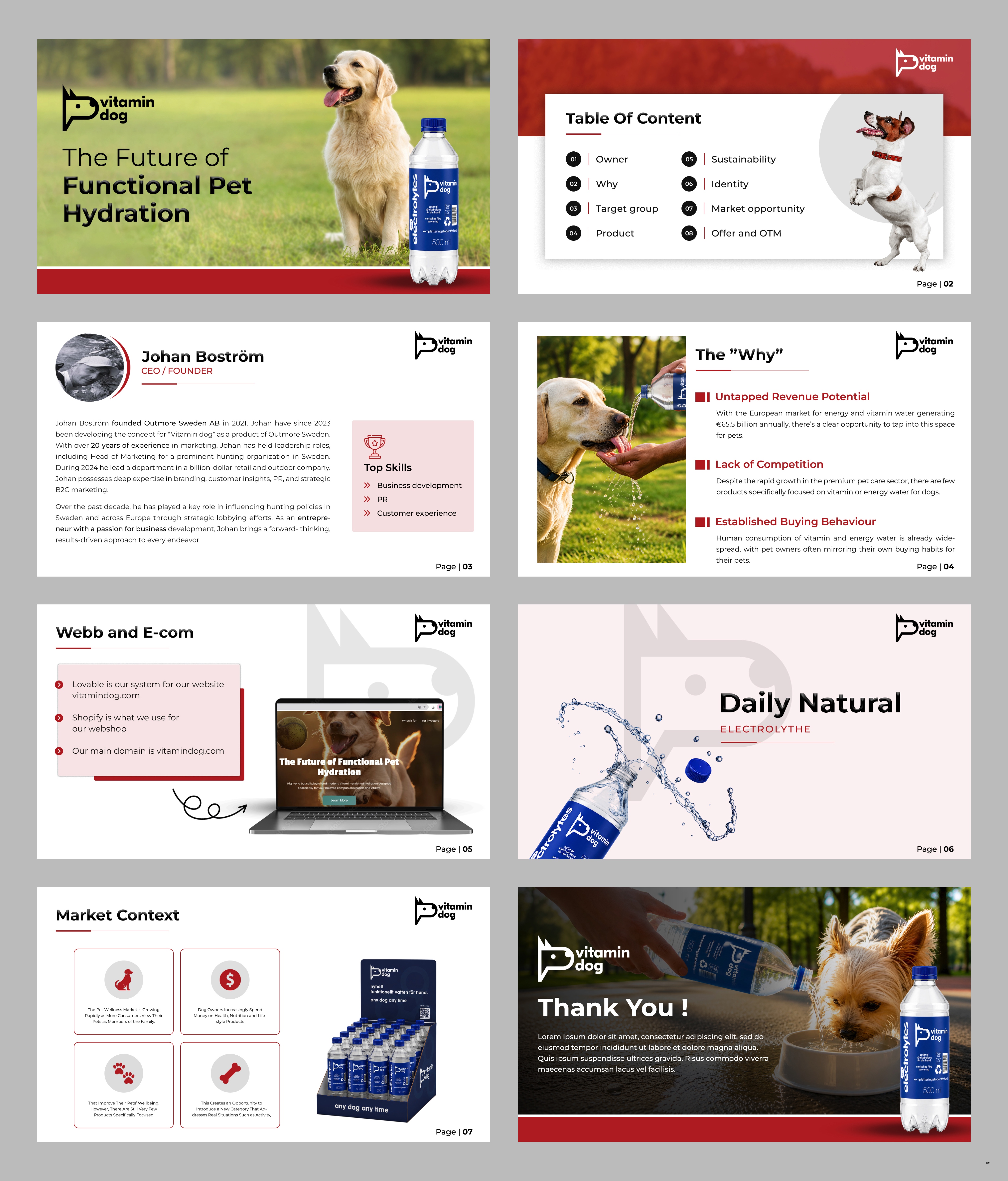 PowerPoint Design by pb for this project | Design #37455740