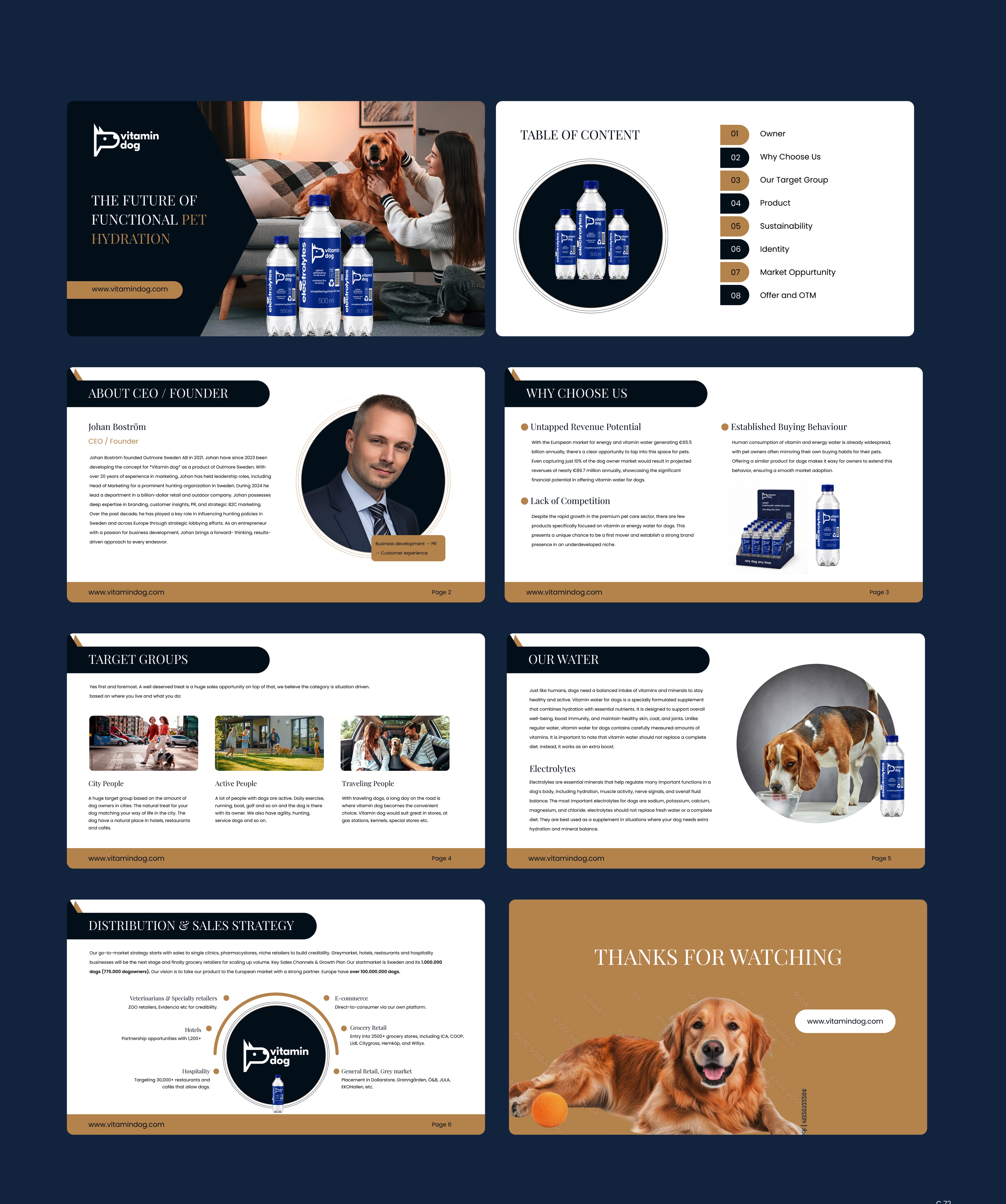 PowerPoint Design by pb for this project | Design #37455741