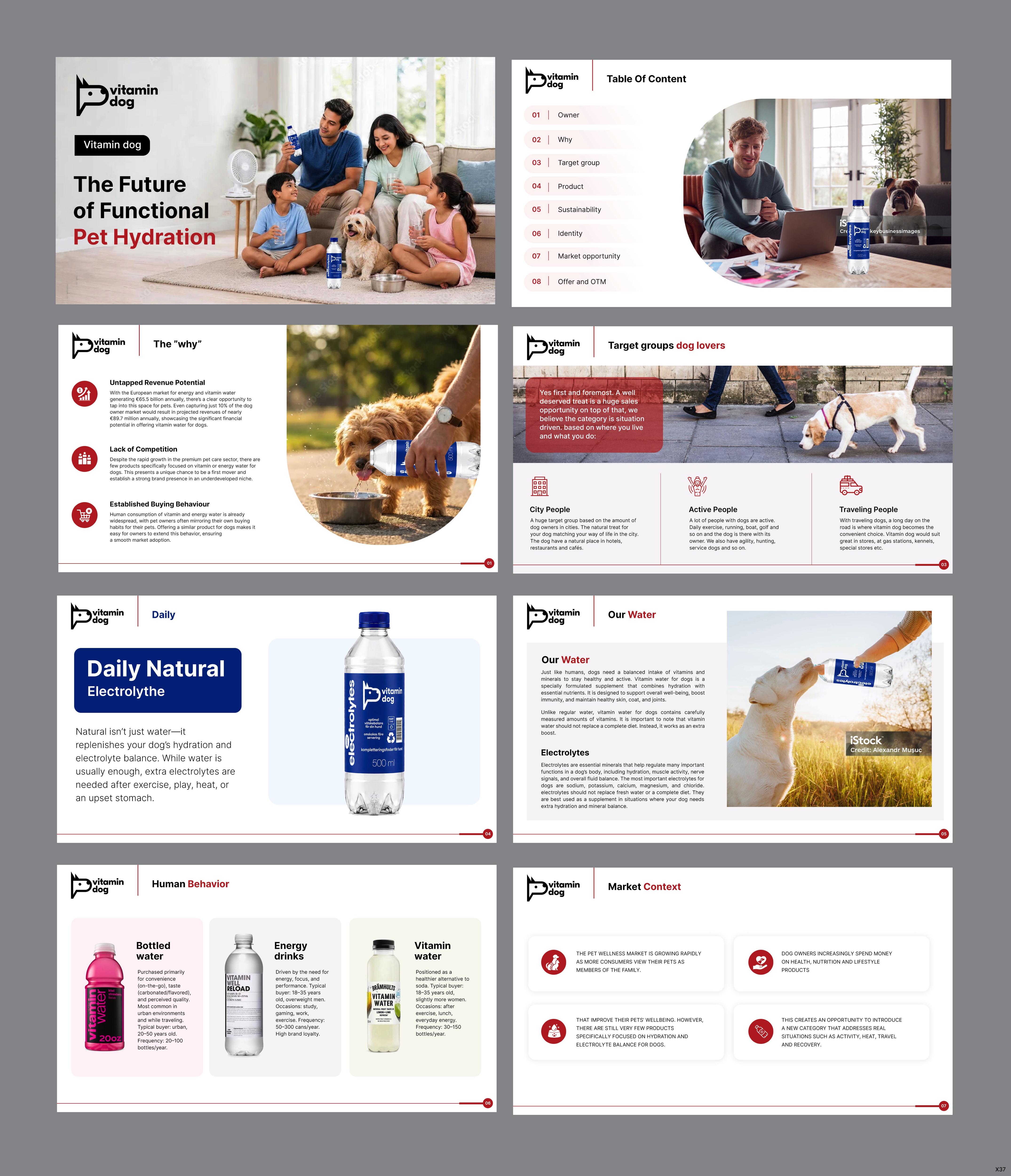 PowerPoint Design by pb for this project | Design #37455747