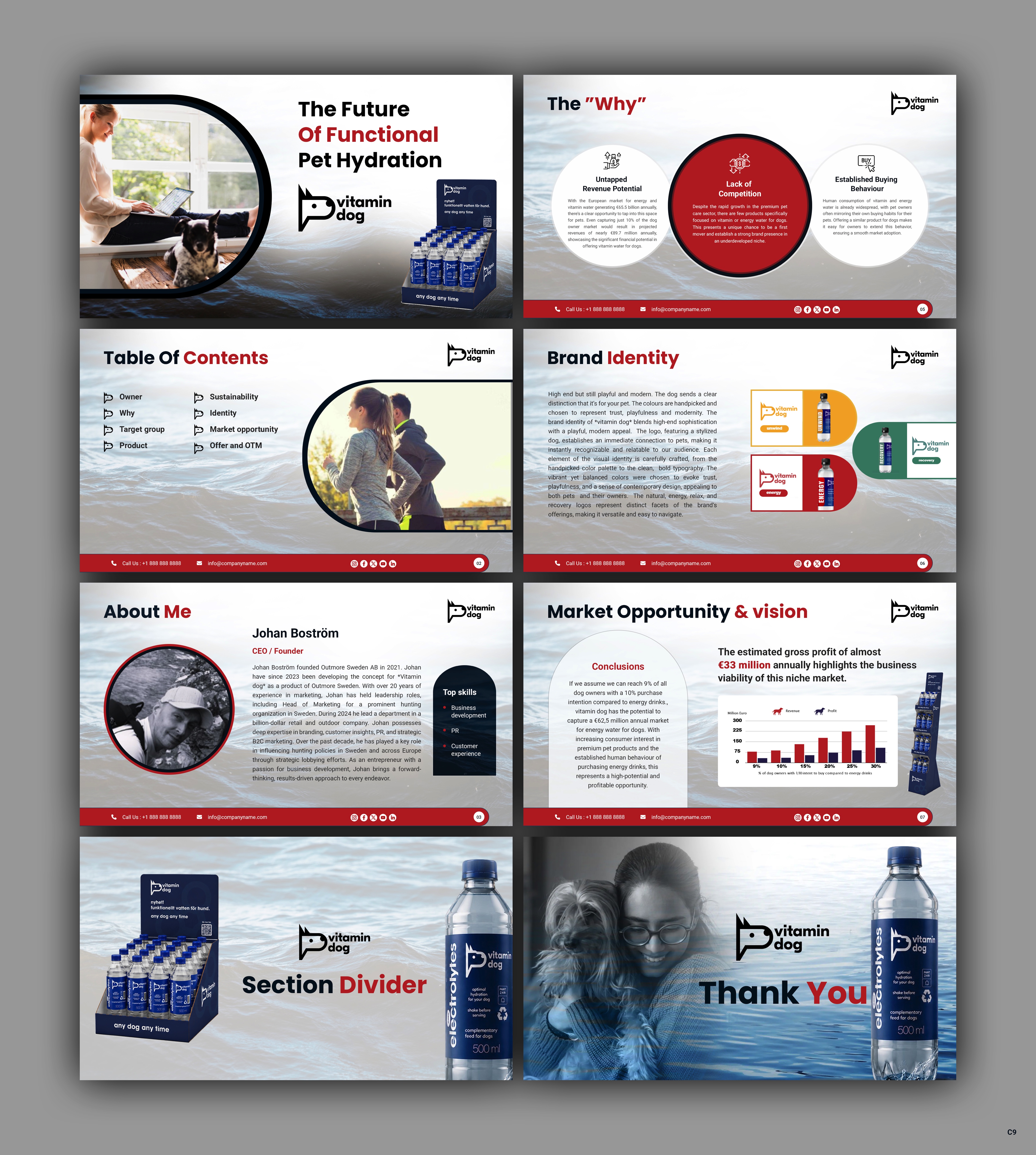 PowerPoint Design by pb for this project | Design #37455748