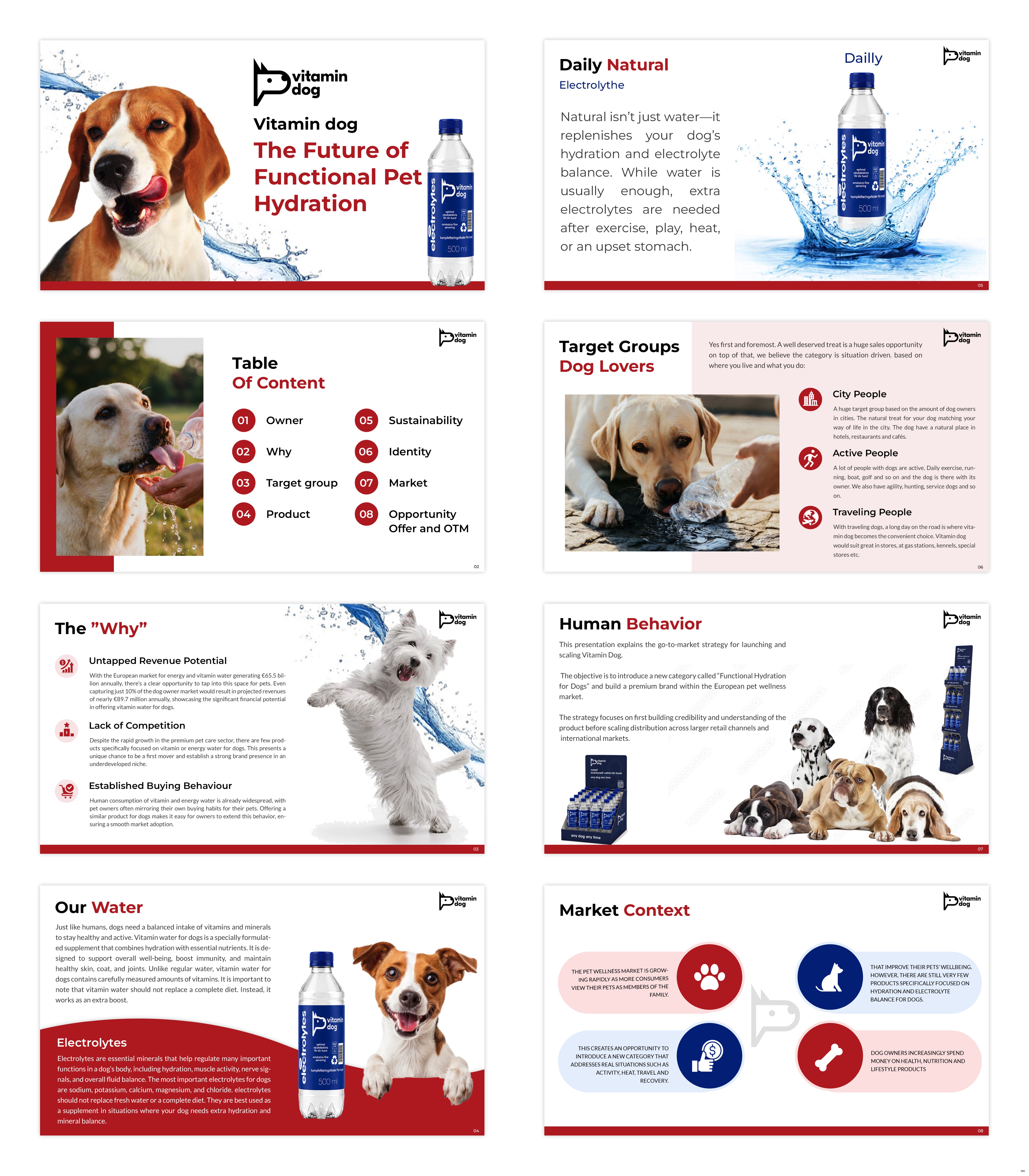 PowerPoint Design by pb for this project | Design #37455750
