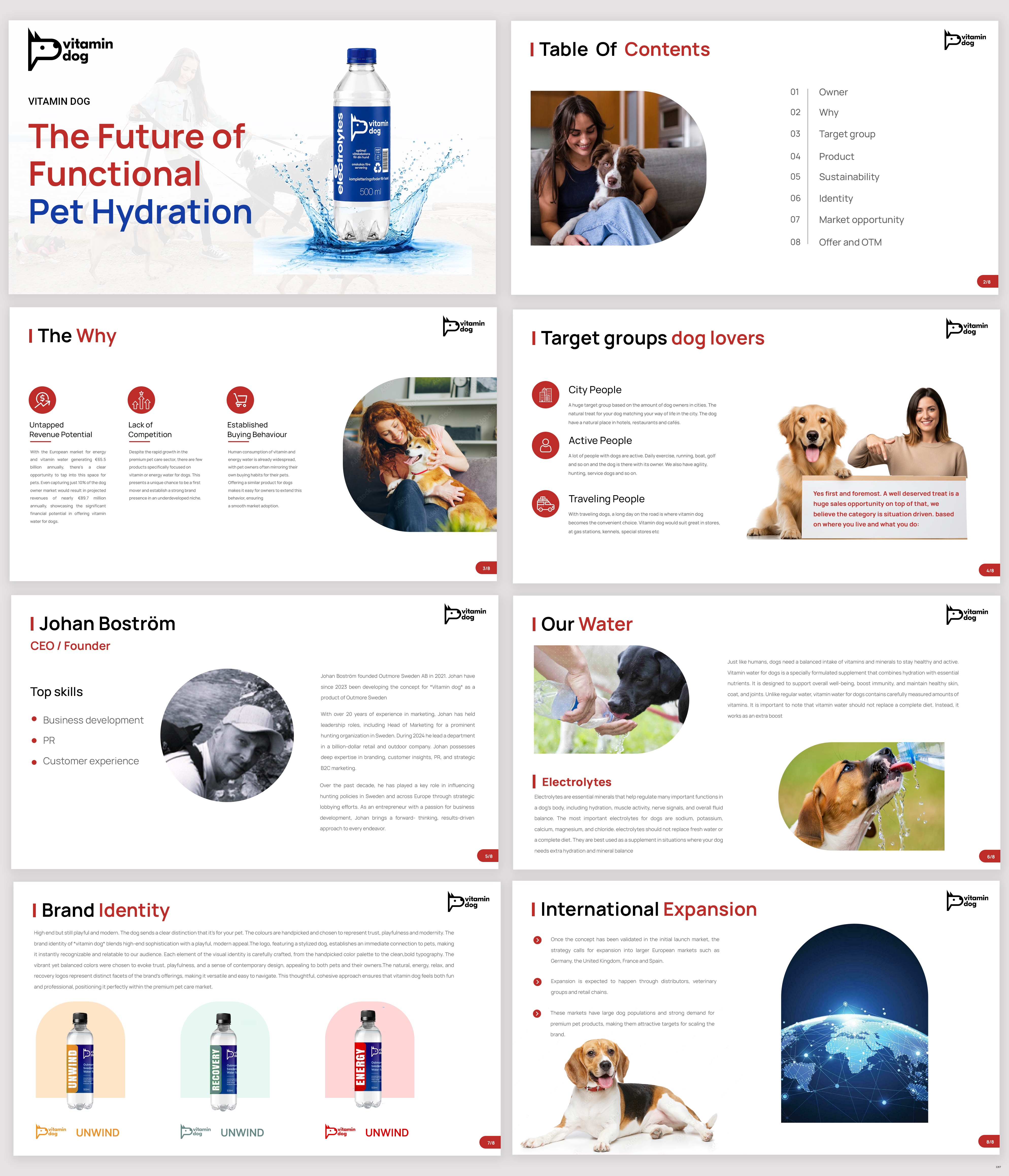 PowerPoint Design by pb for this project | Design #37455751