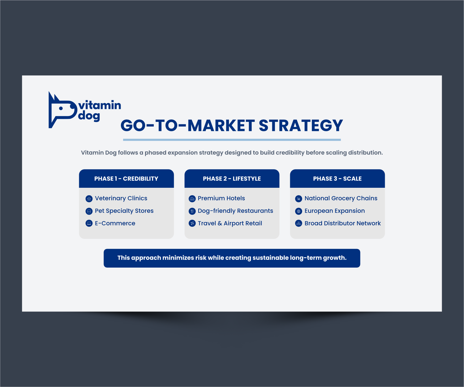PowerPoint Design by ThiagoB for this project | Design #37452692