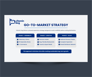 PowerPoint Design by ThiagoB for this project | Design: #37452692