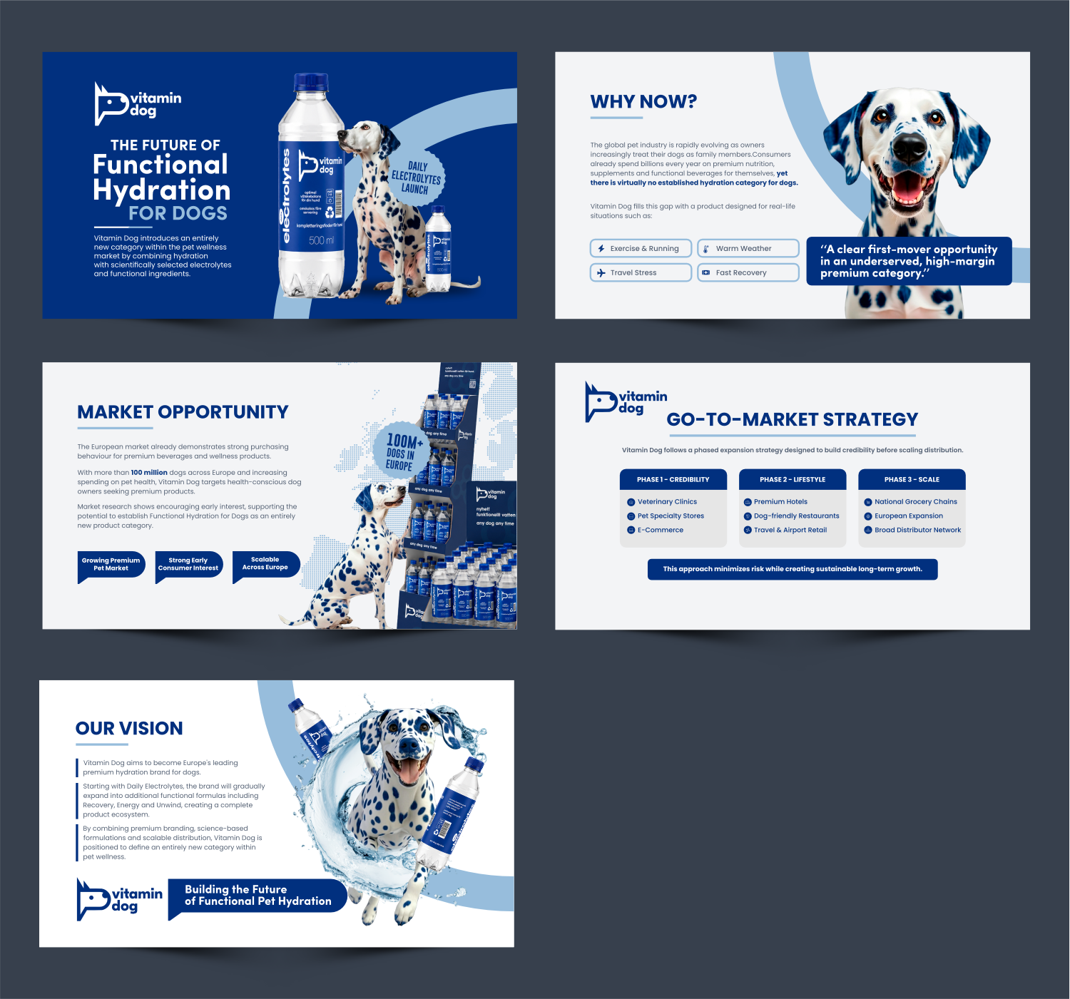 PowerPoint Design by ThiagoB for this project | Design #37452703