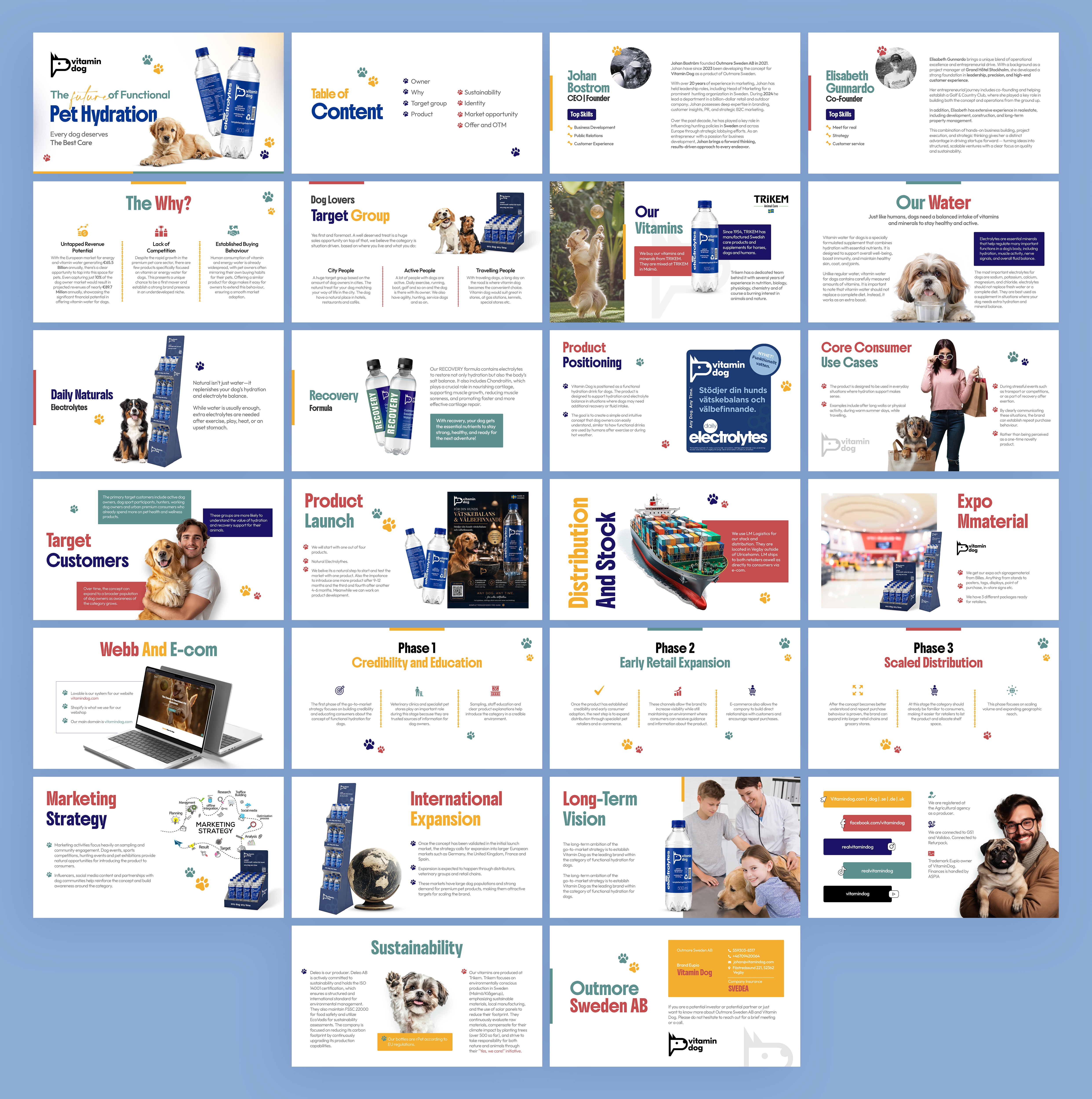 PowerPoint Design by Graphic Guy for this project | Design #37455514